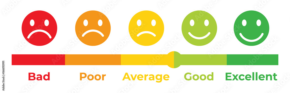 Fototapeta premium Customer Satisfaction Survey Ratings