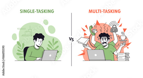 Boost productivity focusing on one task at a time instead of hectic multitasking mania