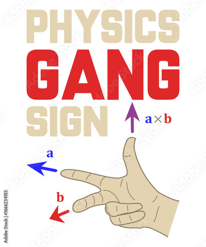 Physics Gang Sign Funny Vector Cross Product Science Illustration