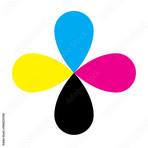 Cmyk