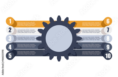 Gear and ten features or option of project to select. Minimal infographic illustration for business, technology and industry information visualization.