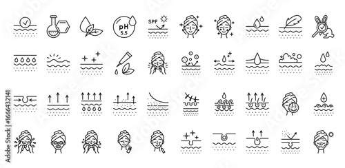 Skin Care Cosmetic Sign Black Thin Line Icon Set Include of Treatment Procedure and Neutral Ph. Vector illustration of Icons