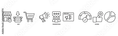 NPS ( Net Promotor Score) icon set illustration concept with icon of shopping, customer, rating