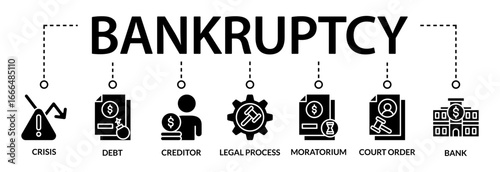 Bankruptcy Concept with vector icons. Bankruptcy is a legal process through which people or other entities who cannot repay debts to creditors may seek relief from some or all of their debts