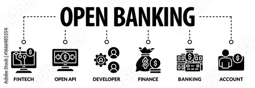 open banking vector illustration banner with icons, symbols and keywords
