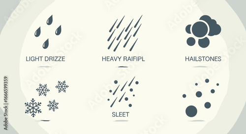 Weather icons depicting light drizzle heavy rain hail sleet and snow on a gradient background design style
