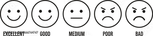 Customer satisfaction scale with smiley faces showing different emotions