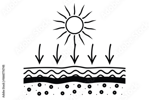 Sun's rays affecting layers of earth and water light