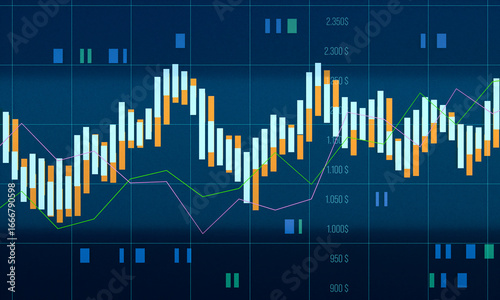 Abstract stock market chart and graph. Investment, trading, risk, financial market.
