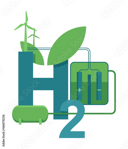 Green hydrogen produced by the electrolysis of water, using renewable electricity