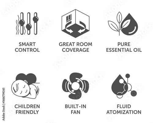 Essential Oil Diffuser icons set in monochrome style