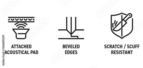 Laminate icons in bold line - Scratch, Scuff resistant, acoustical pad, Beveled edges