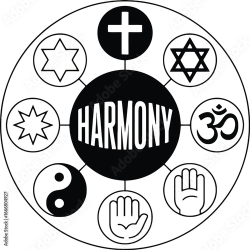 Religious Symbols and the Word Harmony in a Circular Diagram