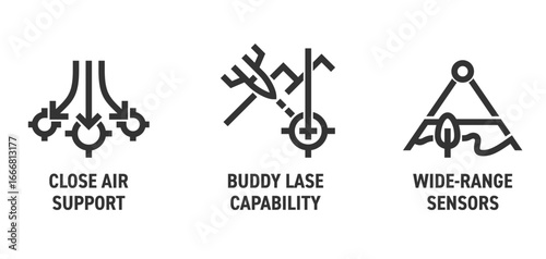 UAV icons - Wide-range sensors, Close air support, Buddy lase capability. in bold line