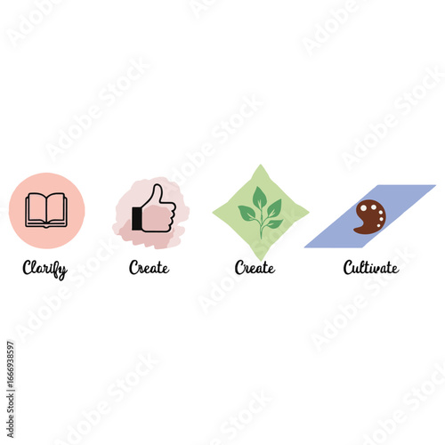 A set of four modern icons representing stages of a creative or business process. A minimalist infographic concept vector illustration
