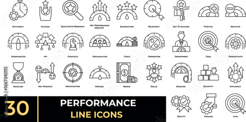 Performance line icons