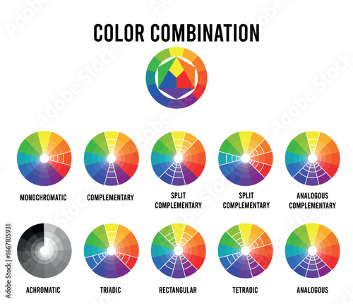 Color Wheel Worksheet - Red Blue Yellow color : for kids. Color combinations set