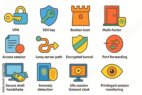 Cybersecurity tools flat icon set. vpn, encryption, identity verification icons