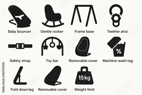 Baby essentials icon set. simple silhouette icons for nursery and toddler safety