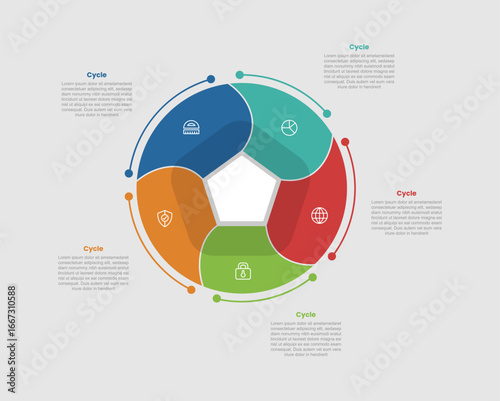 cycle and circular shape business process infographic diagram with round connection create hexagon shape center with 5 step for slide presentation