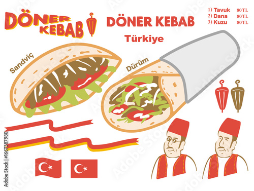 Doner Kebab Vector Set – Turkish Street Food Illustration