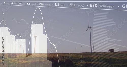 Displaying wind turbine towering over rural hill showing translucent charts with ticker, copy space