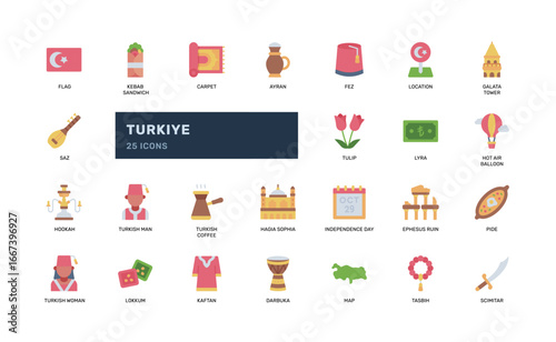 Türkiye icon set flat style with national culture and food