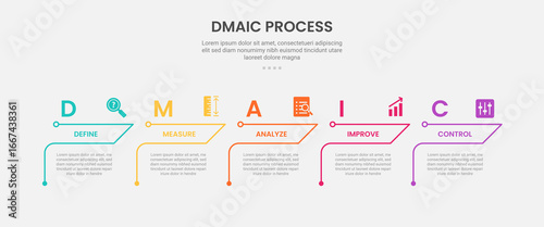 DMAIC process infographic outline style with creative table content with arrow line header 5 point template with for slide presentation