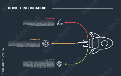 rocket launch concept infographic process diagram with horizontal rocket and round line pointer with dark background bright outline style and 3 points