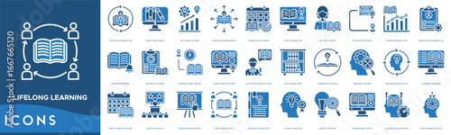 Lifelong Learning Icon set. Continuous Learning Loop, Online Course Library, Skill Growth Tracker, Knowledge Expansion Map, Learning Goals Planner and Digital Learning Hub