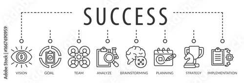 Banner success. Banner with icons and keywords