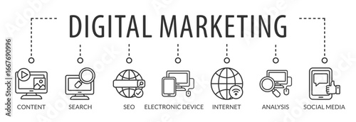 Vector Illustration concept of digital online marketing. Icons and symbols for content marketing, social media, viral, seo, website, keyword, advertise and internet marketing
