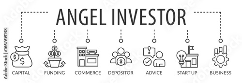Angel investor vector icons. Business angel. Informal investor. Investment. Founder.