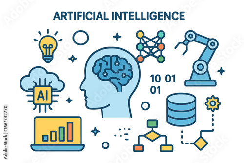 Artificial intelligence concept banner with icons. Machine learning, data analysis, robotics, and neural network technology. Cloud computing, algorithm flowchart and big data vector.