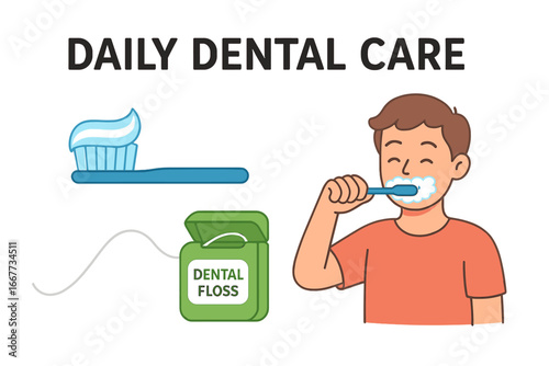 Daily dental care routine for oral hygiene. Man brushing teeth with toothbrush and toothpaste. Dental floss for healthy gums. Vector cartoon illustration of morning habits.