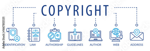 Banner copyright concept vector illustration with icons