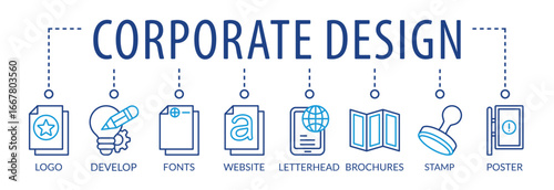 corporate identity concept. Vector illustration design with keywords and icons