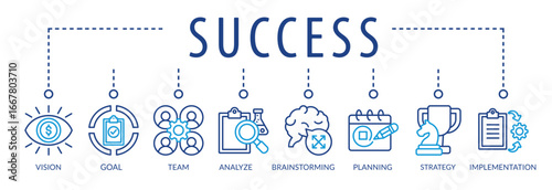 Banner success. Banner with icons and keywords