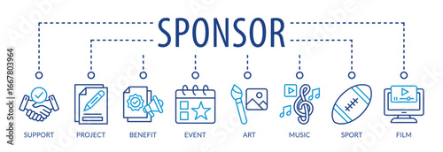 Sponsorship concept. Vector illustration with keywords and isolated icons on white background