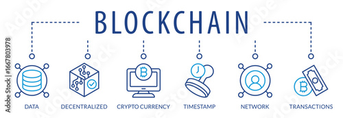 Block chain banner crypto currency concept vector illustration with icons