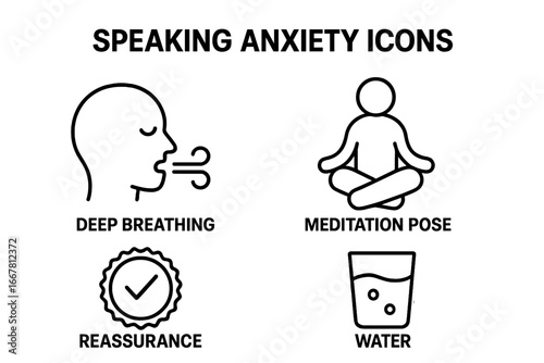 Speaking anxiety and public speaking fear icon set. Stress management and relief outline icons. Deep breathing, meditation, reassurance, water. Vector symbol collection.