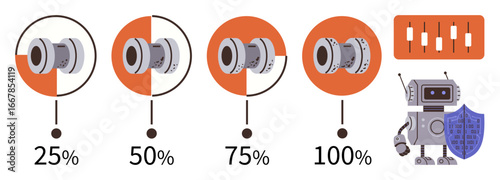 Circular progress visuals showing 25 to 100 completion, robot with shield, and bar chart panel. Ideal for innovation, technology, progress, automation, cybersecurity AI data analysis. Simple flat