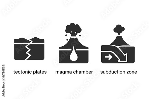 Volcanic geology solid glyph icon set. Earth science concepts. Tectonic plates, magma chamber, volcano eruption, subduction zone vector illustrations. Geology infographic elements.