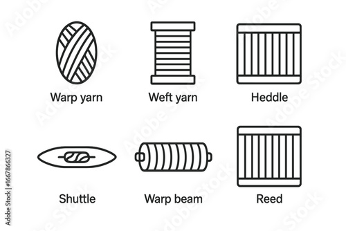 Weaving tools outline icon set. Vector collection of loom parts and weaving process components. Includes warp yarn, weft yarn, heddle, shuttle, warp beam, and reed.