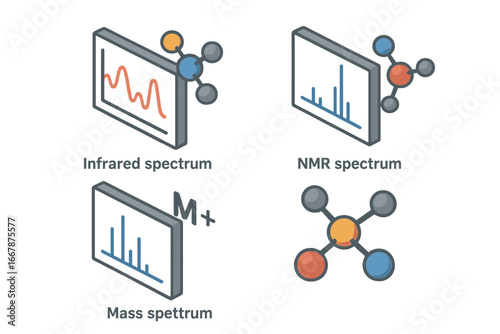Molecular analysis isometric icon set. Vector collection of spectroscopic methods for chemistry. Infrared, NMR, and mass spectrometry graphs. Scientific research laboratory concept.