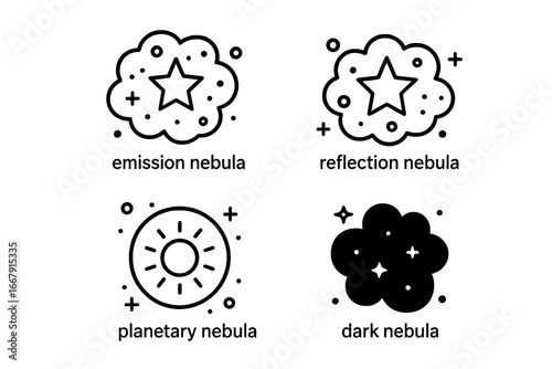 Vector icon set of four nebula types. Outline symbols for emission, reflection, planetary, dark nebula. Astronomy, astrophysics and cosmos concepts for science design.
