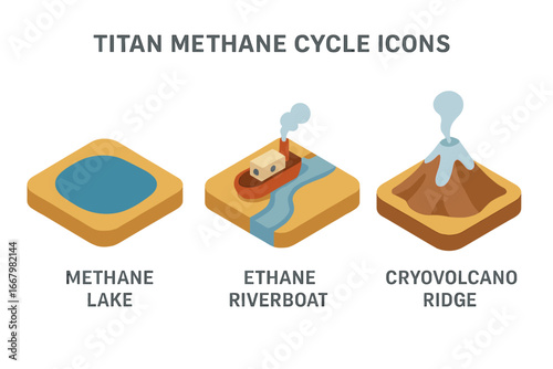 Titan methane cycle vector icon set. Isometric flat design of methane lake, ethane riverboat, and cryovolcano ridge. Planetary science and space exploration concepts.