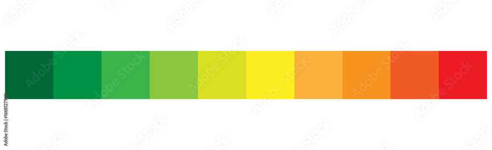 Fototapeta premium Rating scale set with poor to excellent indicator for customer feedback. feedback or rating scale with round and square icon set. Red to green scale icon.