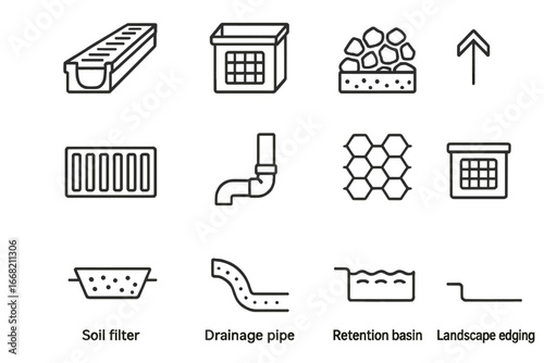 Drainage Icon Set. Outline icon set of driveway and patio drainage: channel drain, catch basin, gravel base,