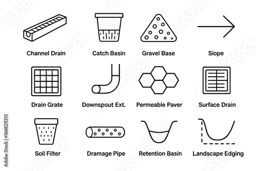 Drainage Icon Set. Outline icon set of driveway and patio drainage: channel drain, catch basin, gravel base,